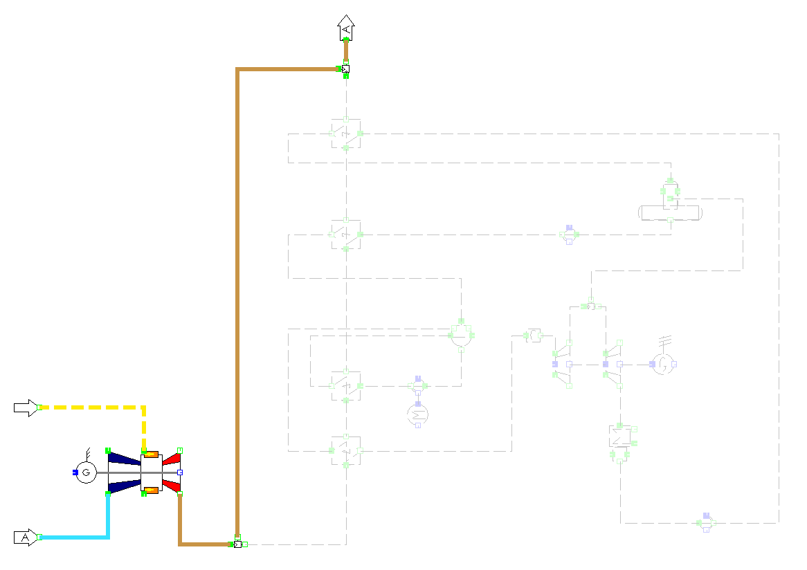 GT ByPass