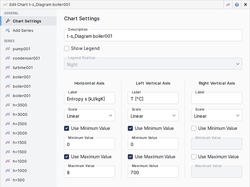 chart settings general
