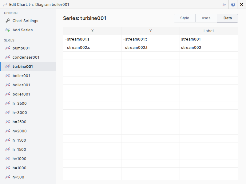 chart settings series data