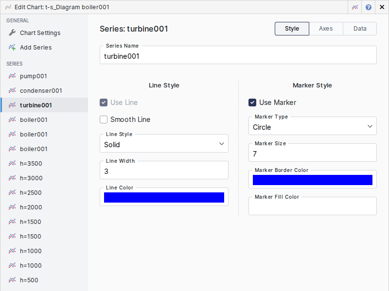 chart settings series style